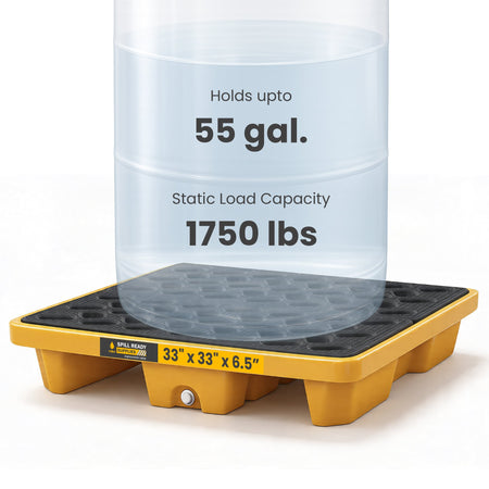 Single-Drum Pallet with Forklift Pockets 33in x 33in