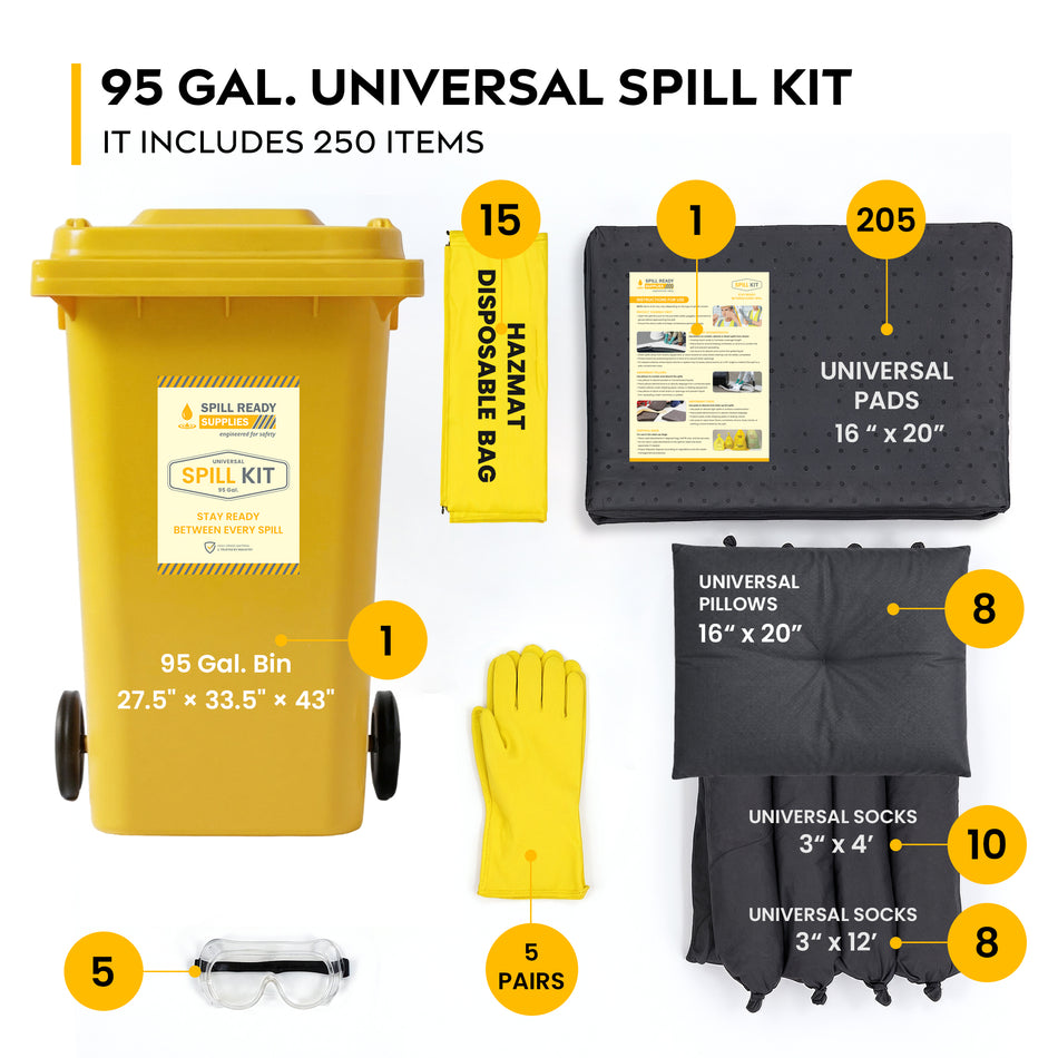 Universal Spill Kit 95 Gallon | Wheeled Bin | High-Capacity Grey Absorbents | Long Socks, Pads, Pillows, Multi-PPE