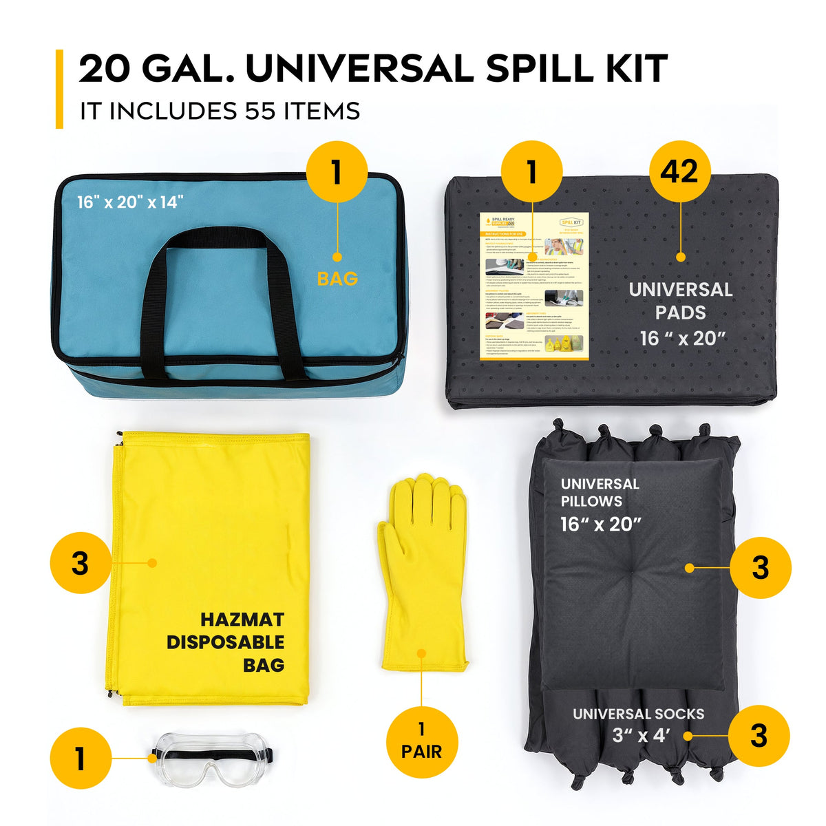 Universal Spill Kit 20 Gallon Portable Bag