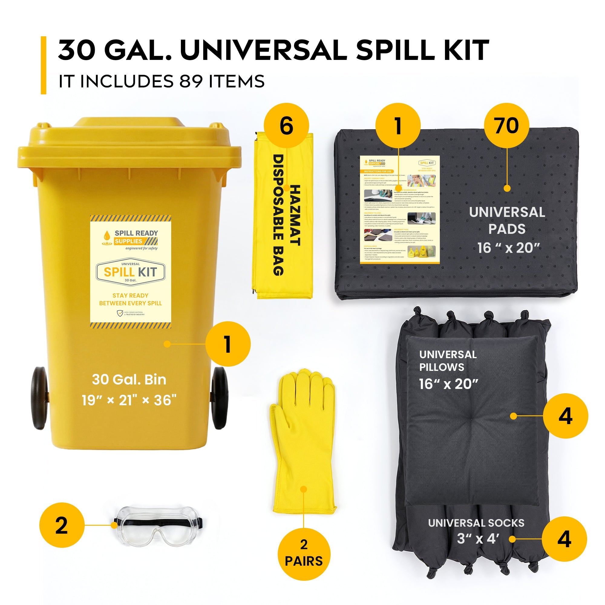 Universal Spill Kit 30 Gallon | Wheeled Bin | Grey Absorbents