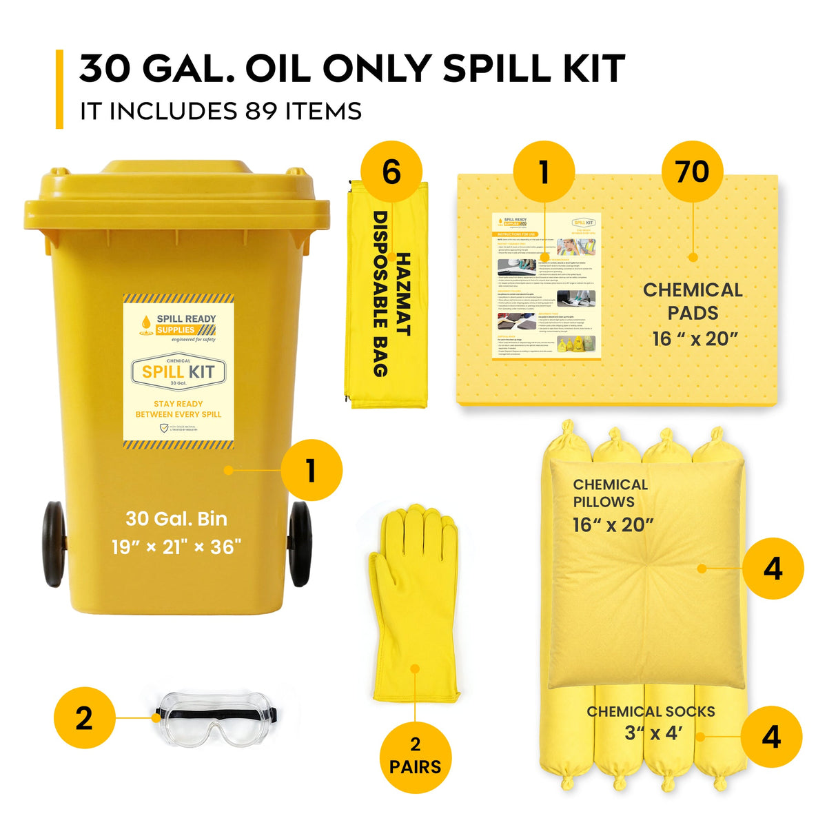 Chemical Spill Kit 30 Gallon Wheeled Bin