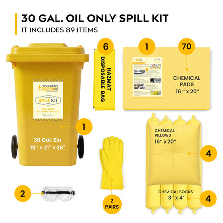 Chemical Spill Kit 30 Gallon Wheeled Bin