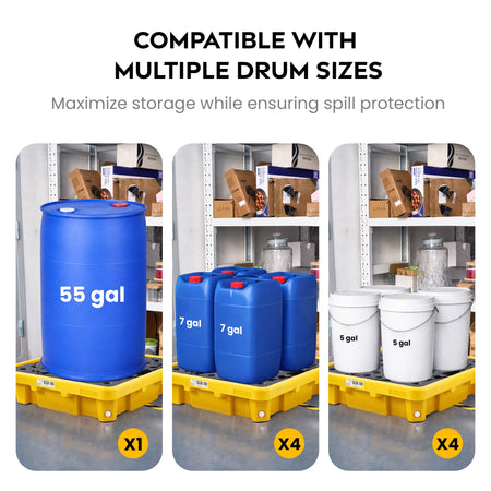 Single-Drum Pallet with Forklift Pockets 33in x 33in