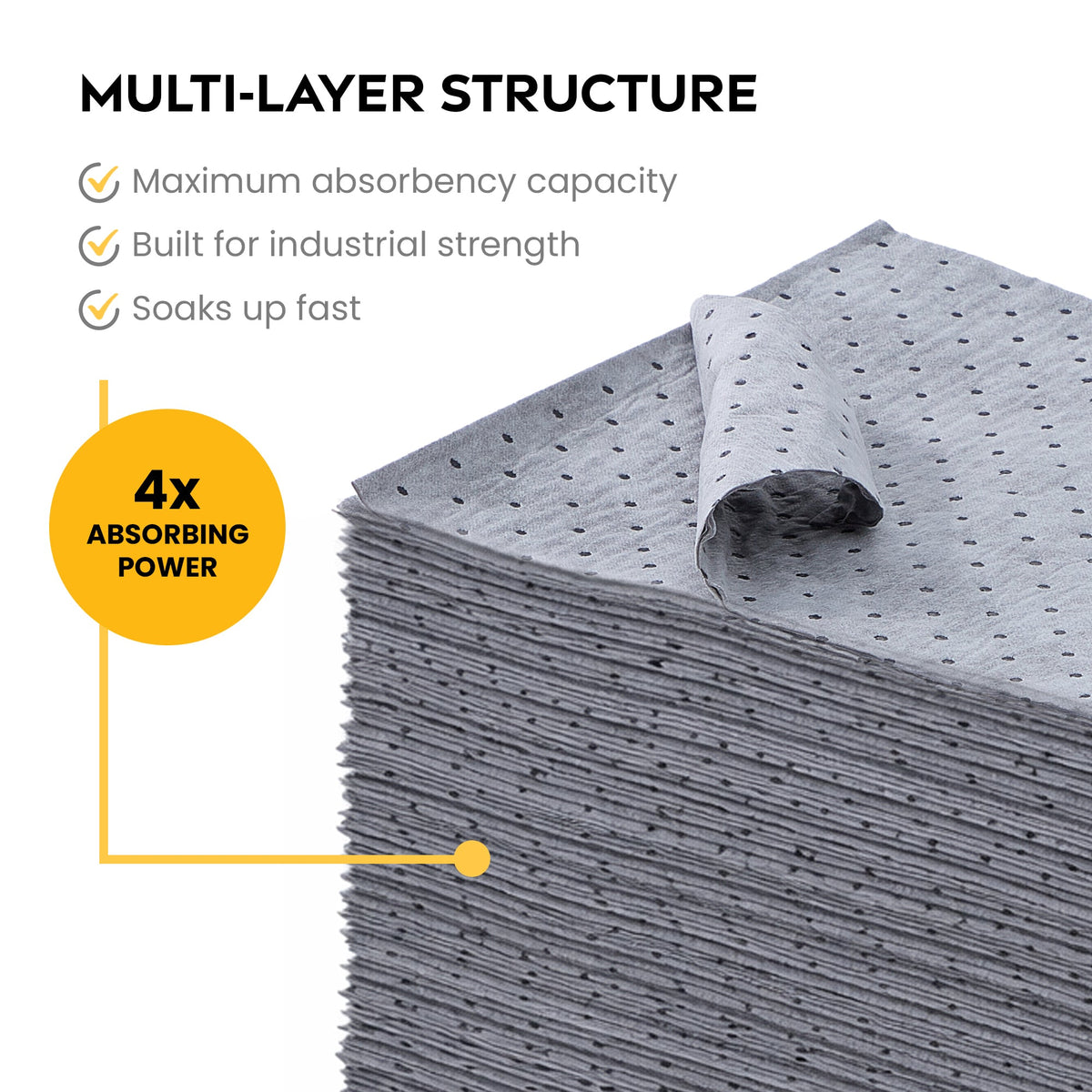 Universal Absorbent Pads 15in x 20in Gray 2mm