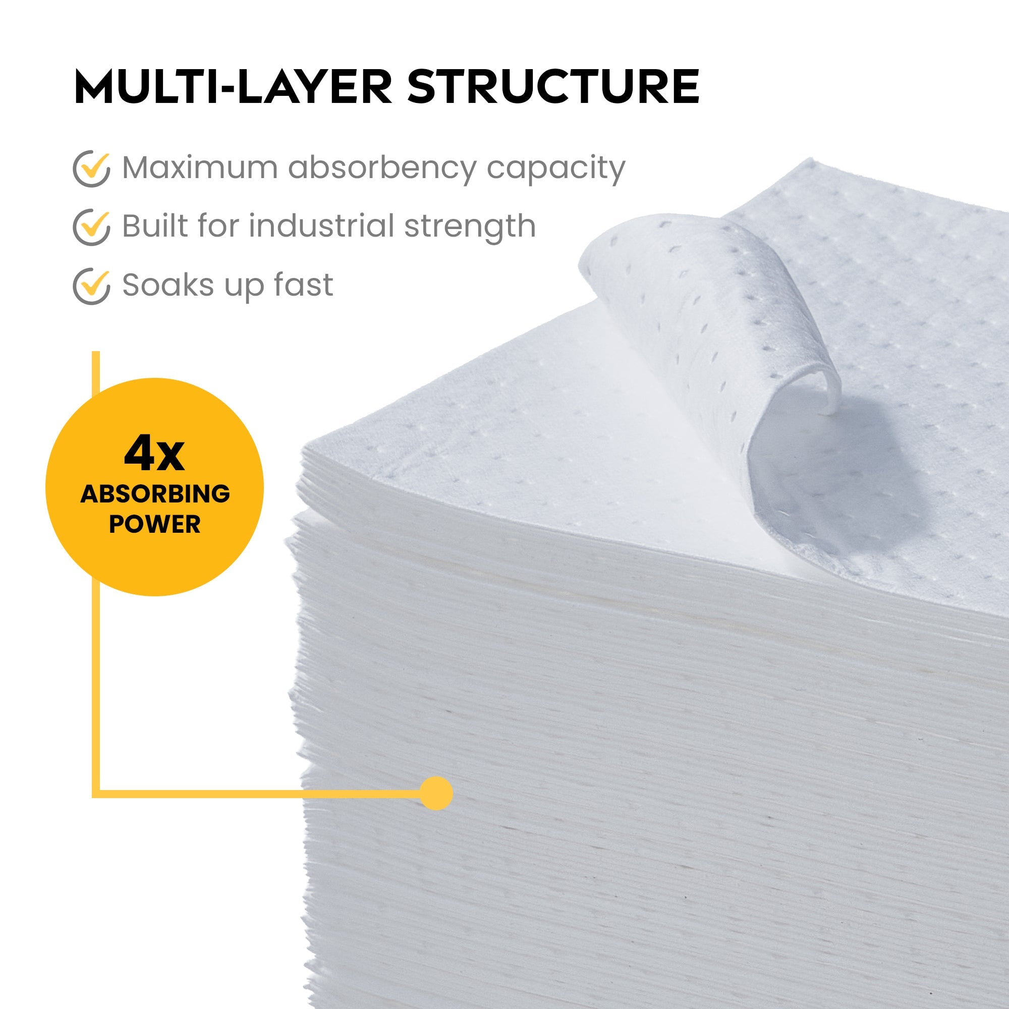 Oil-Only Absorbent Pads 15in x 20in 3mm