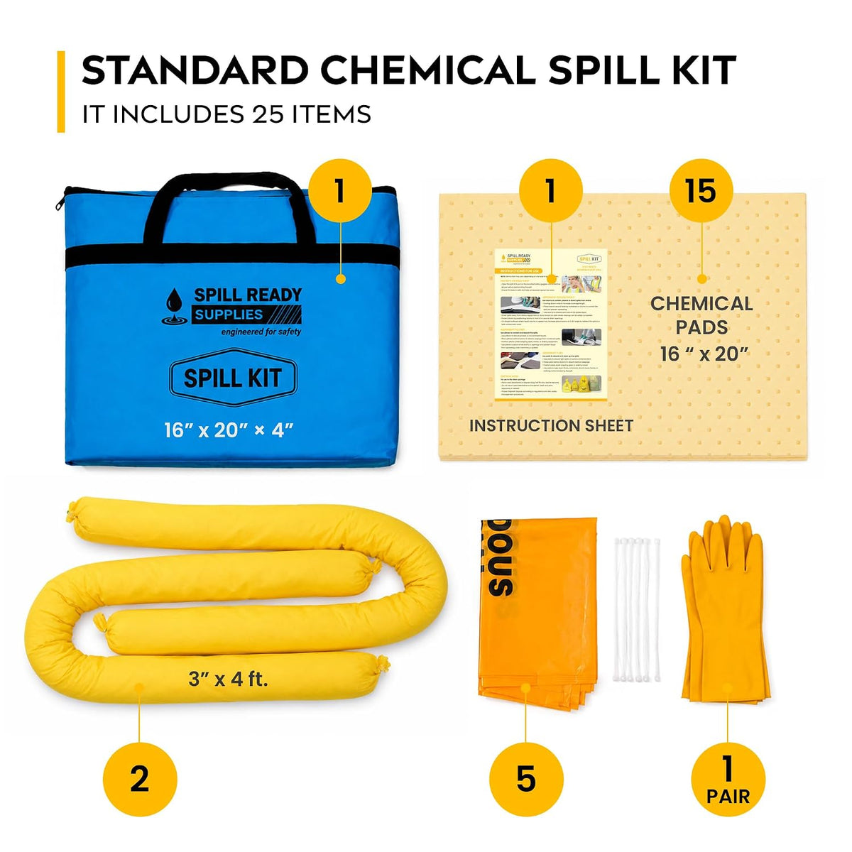 Chemical Spill Kit 25-Piece – kit contents laid out