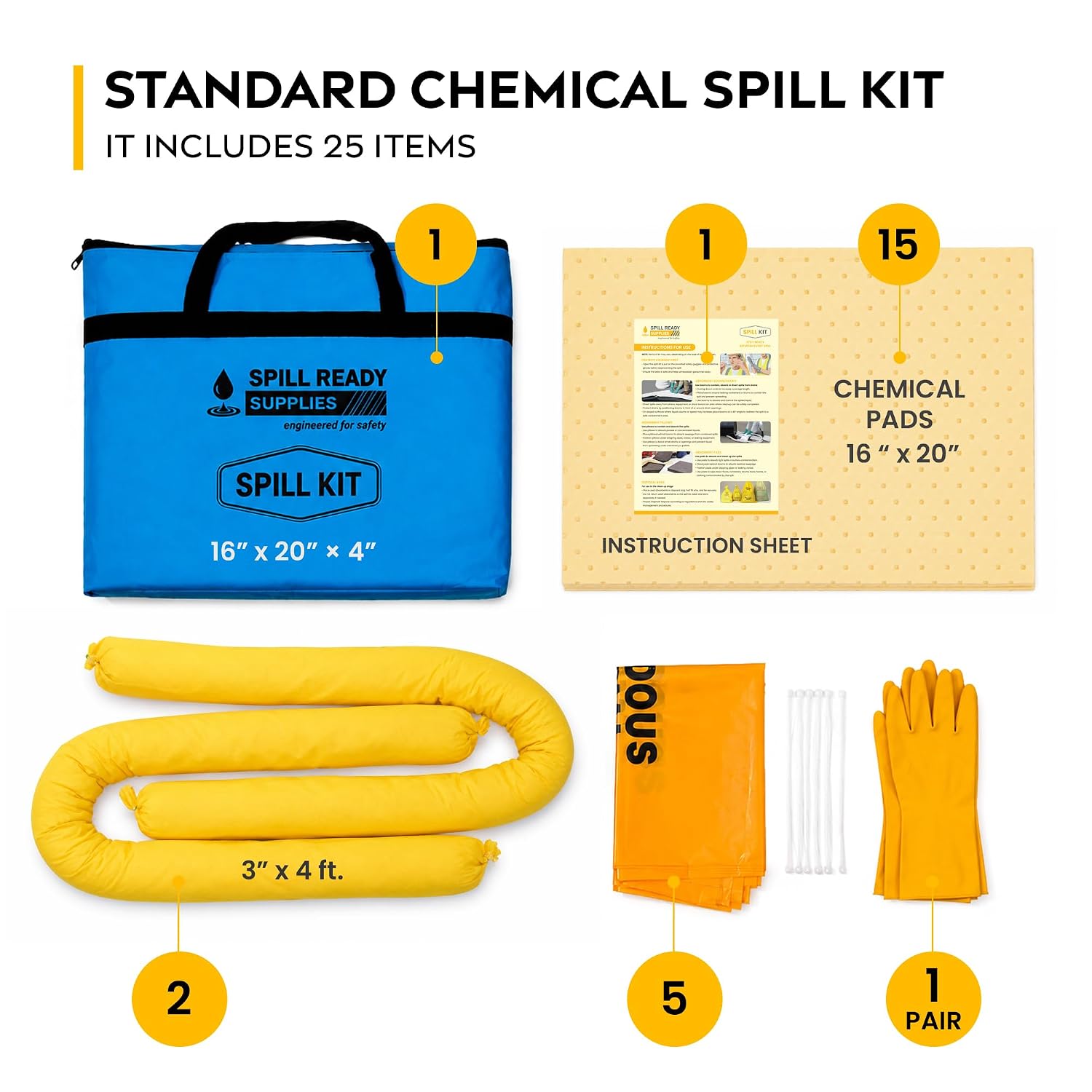 Chemical Spill Kit 25-Piece – kit contents laid out