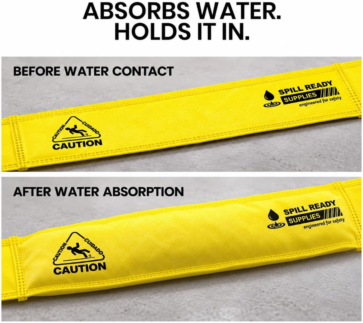 Water absorbing strip gel-locking SAP core