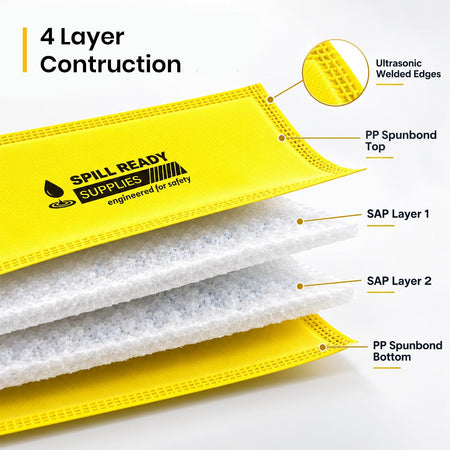 Water absorbing strip use around the home