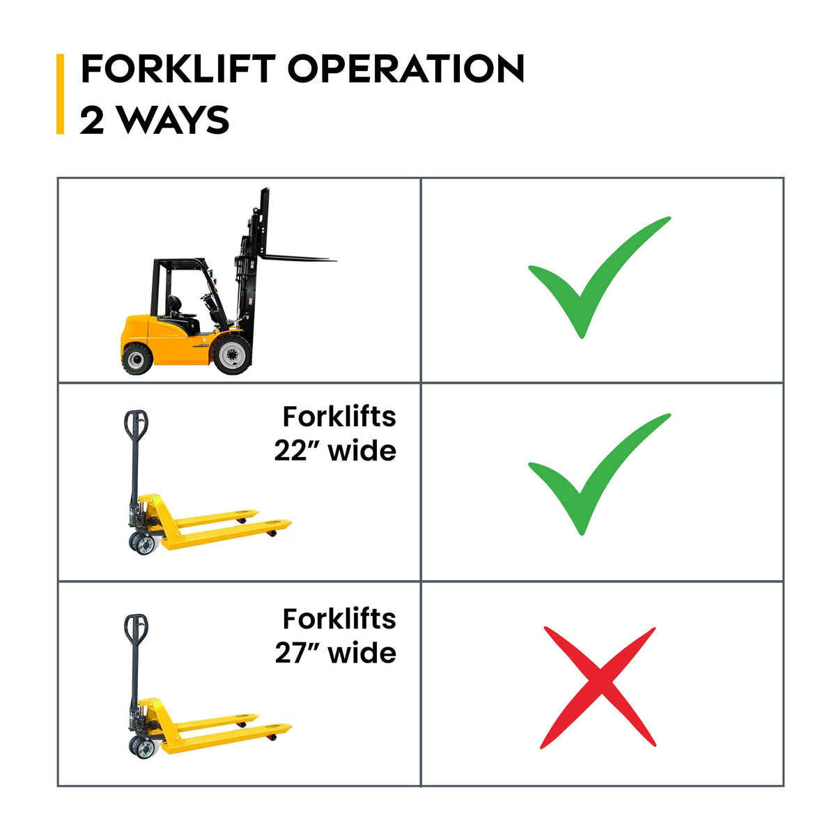 Single-Drum Pallet with Forklift Pockets 33in x 33in