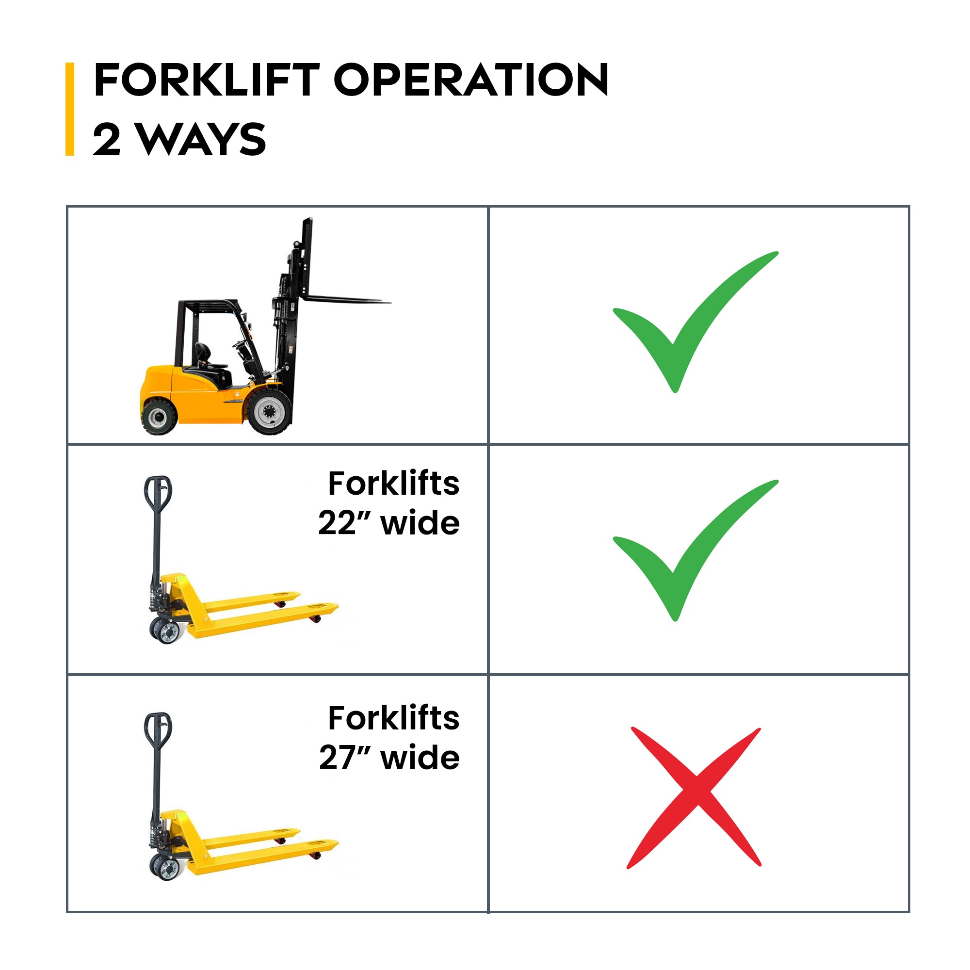 Single-Drum Pallet with Forklift Pockets 33in x 33in