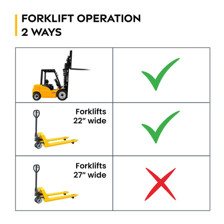 Single-Drum Pallet with Forklift Pockets 33in x 33in